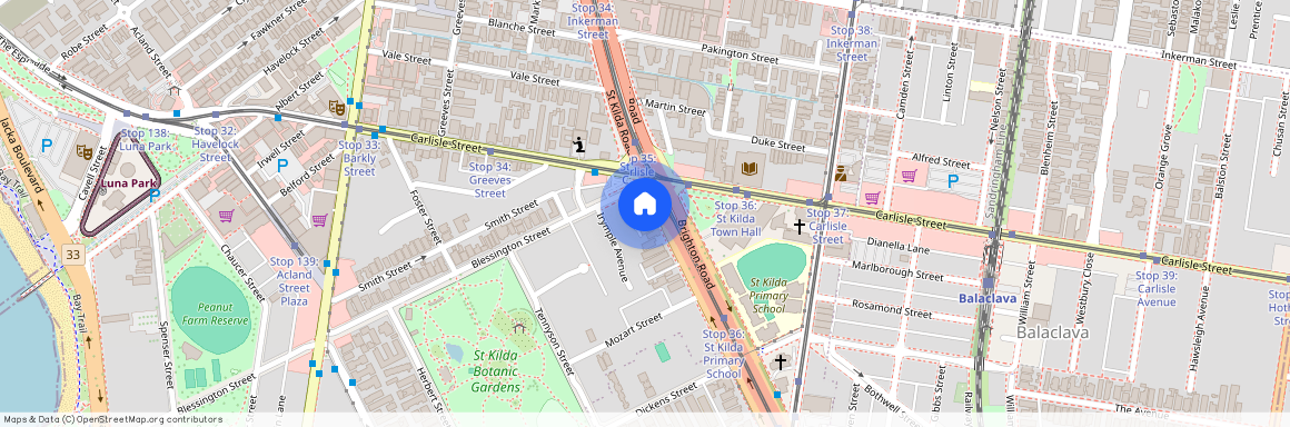 302/7 Brighton Road, Vic 3182, St Kilda