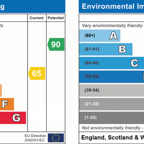 2 bedroom terraced house to rent - Photo 2