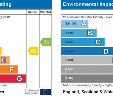 2 bedroom apartment to rent - Photo 1