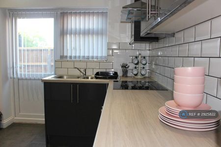 1 bedroom in a house share to rent - Photo 2