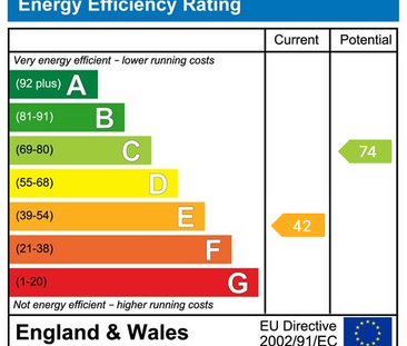 3 bedroom semi-detached house to rent - Photo 5
