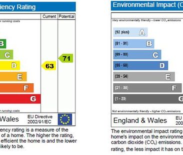 1 bedroom ground floor flat to rent - Photo 1