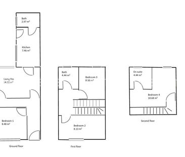 Brailsford Road, Manchester, M14 6PZ - Photo 4