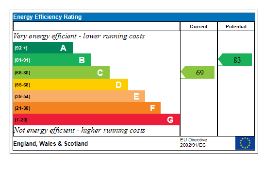 3 bedroom terraced house to rent - Photo 1