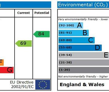 2 bedroom semi-detached house to rent - Photo 5