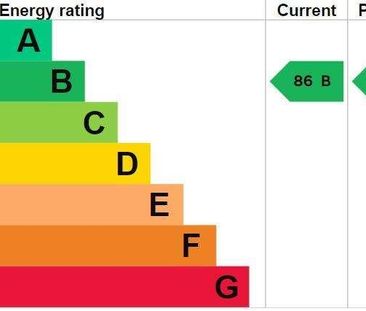 Berkeley Avenue, Reading, RG1 - Photo 4