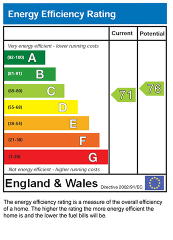 2 bedroom apartment to rent - Photo 5