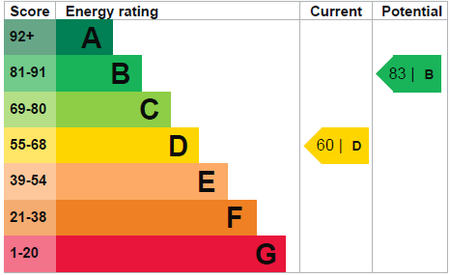 1 bedroom semi-detached house to rent - Photo 2