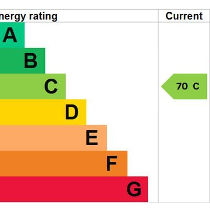 5 bedroom end of terrace house to rent - Photo 1