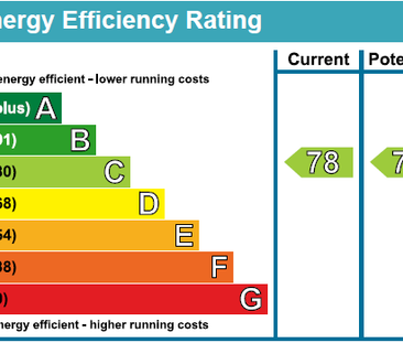 2 bedroom apartment to rent Mulvany Court, Cumberland Road, Southse... - Photo 3