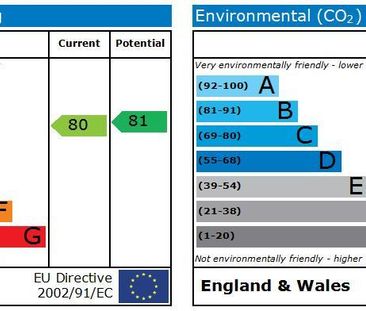 2 bedroom apartment to rent - Photo 3