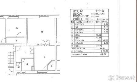 3 izb.byt, 91m2, rekonštr. a zariadený, Rastislavova ul, JUH - Photo 5