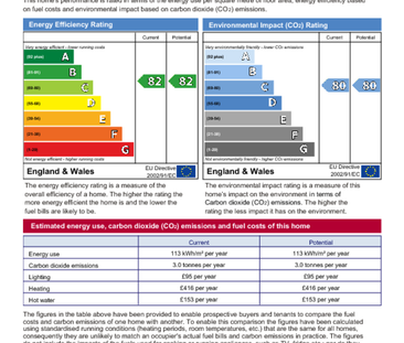 8 Bed Student Accommodation - Photo 3