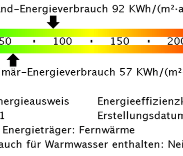 Einziehen und wohlfühlen: Entdecken Sie unsere charmante 3-Raumwohn... - Photo 4