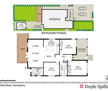 135 Alfred Street, Narraweena, NSW 2099 - Photo 6