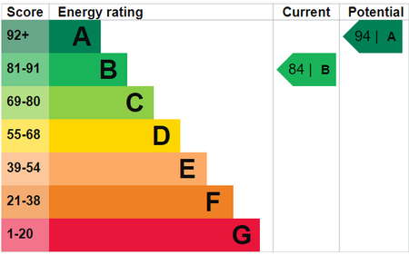 3 bedroom house to rent Academy Terrace, Walton Hall Drive, Felixstowe, IP11 - Photo 4