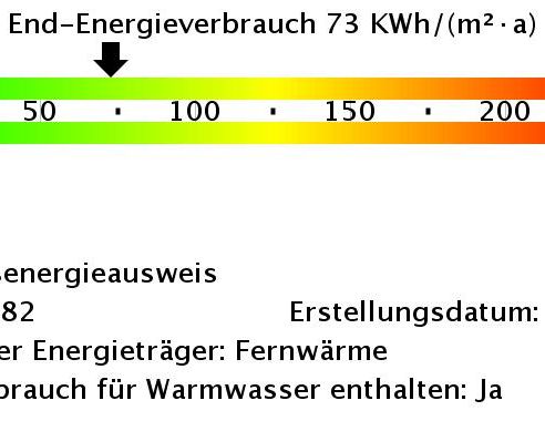 Frisch modernisiert, neuer Balkon, freie Sicht – Ihr Platz zum Durchatmen in Görlitz-Königshufen! - Foto 1