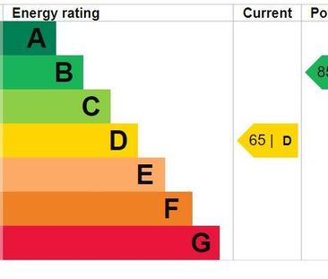 2 bedroom house to rent - Photo 4