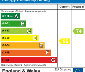 4 bedroom terraced house to rent - Photo 3