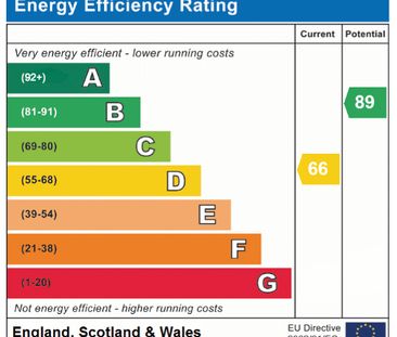 2 bedroom house to rent Church Lane, Wroxham, Norwich, NR12 - Photo 4