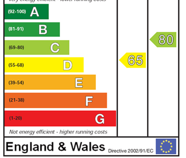 2 bedroom end of terrace house to rent - Photo 4