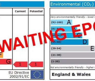 Stockport Road West, Bredbury, Stockport, SK6 - Photo 3