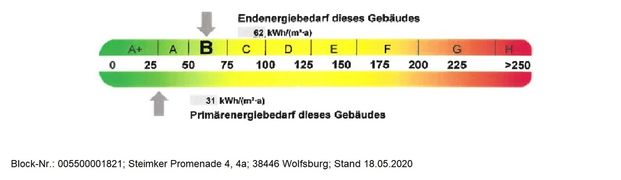 Ansehen, mieten, wunderbar wohnen: 2-Zimmer-Wohnung in den Lindenhöfen der Steimker Gärten - Photo 1