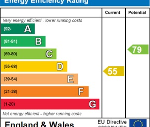 2 bedroom terraced house to rent - Photo 3