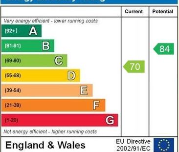 3 bedroom detached house to rent - Photo 4