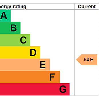 1 bedroom end of terrace house to rent - Photo 1