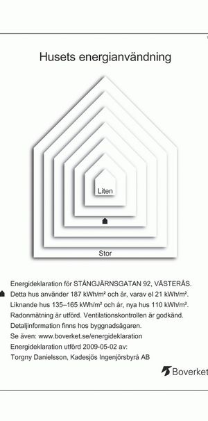 Stångjärnsgatan 92 - Foto 1