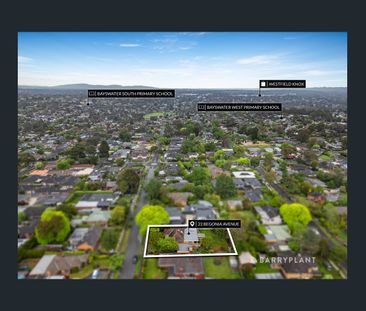 Short term lease in prime location - Photo 4