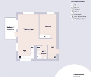 Bergagårdsvägen 4 - Foto 1