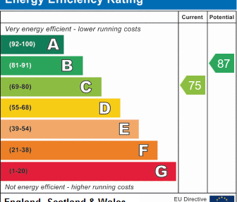 4 bedroom townhouse to rent - Photo 1
