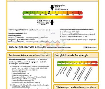 Gestalten Sie Ihre Traumwohnung noch mit! - Photo 2
