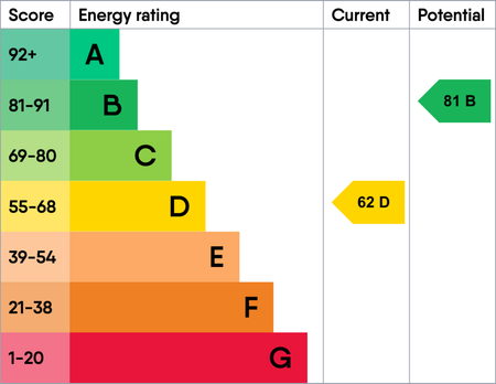 2 bedroom terraced house to rent - Photo 4