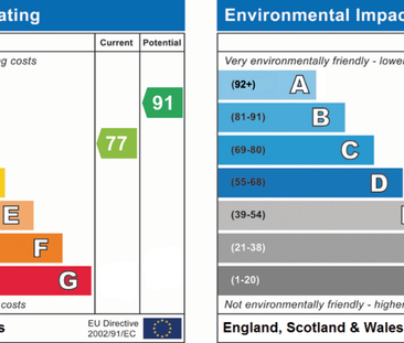 2 bedroom terraced house to rent - Photo 5