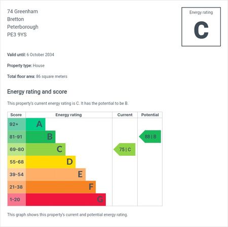 house to rent Greenham, Bretton, Peterborough, Cambridgeshire, PE3 - Photo 4