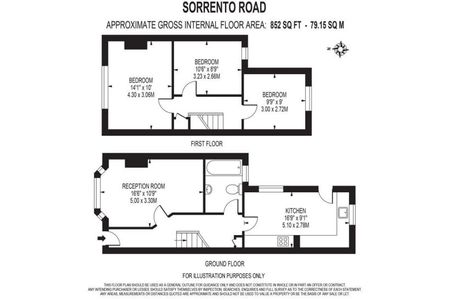 Sorrento Road - Photo 4