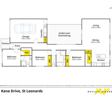 Coastal Vibes - Photo 3