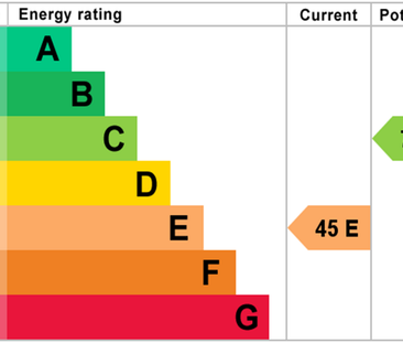 3 bedroom detached house to rent - Photo 6
