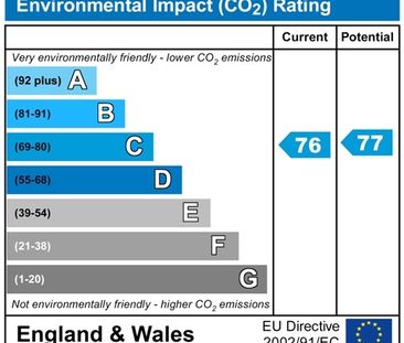 Waterquarter, Cardiff Bay - Photo 2