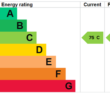 4 bedroom flat to rent - Photo 2