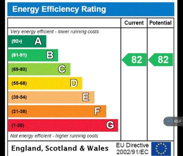 1 bedroom flat to rent - Photo 6