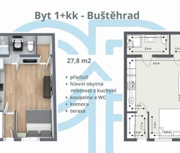 Pronájem moderního 1+kk s terasou po kompletní rekonstrukci Buštěhrad - Photo 4