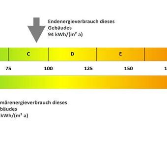 Komfortable Wohnung mit Dusche und Badewanne in der Teichbreite - Photo 5