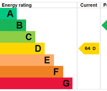 2 bedroom terraced house to rent - Photo 3