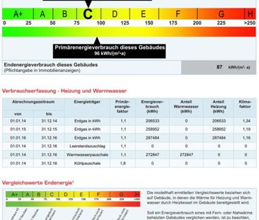 Möblierte 2 Zimmerwohnung Bochum Mitte - Foto 5