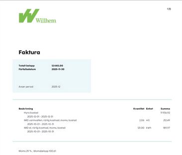 Forskningsringen, Sundbyberg - Photo 1