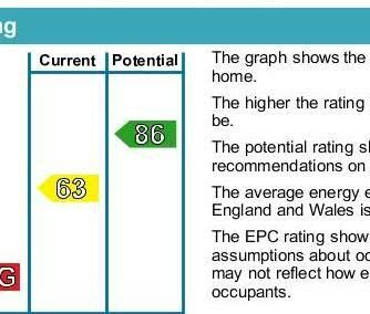House share to rent - Photo 4